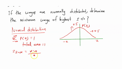 a-company-pays-its-employees-an-average-wage-of-325-an-hour-with-a-standard-deviation-of-060-if-the-wages-are-approximately-normally-distributed-determine-the-minimum-wage-of-the-highest-5-w-50026