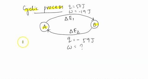 consider-the-following-cyclic-process-carried-out-in-two-steps-on-a-gas-step-1-50-j-of-heat-is-added-to-the-gas-and-19-j-of-expansion-work-is-performed-step-2-59-j-of-heat-is-removed-from-th-37483