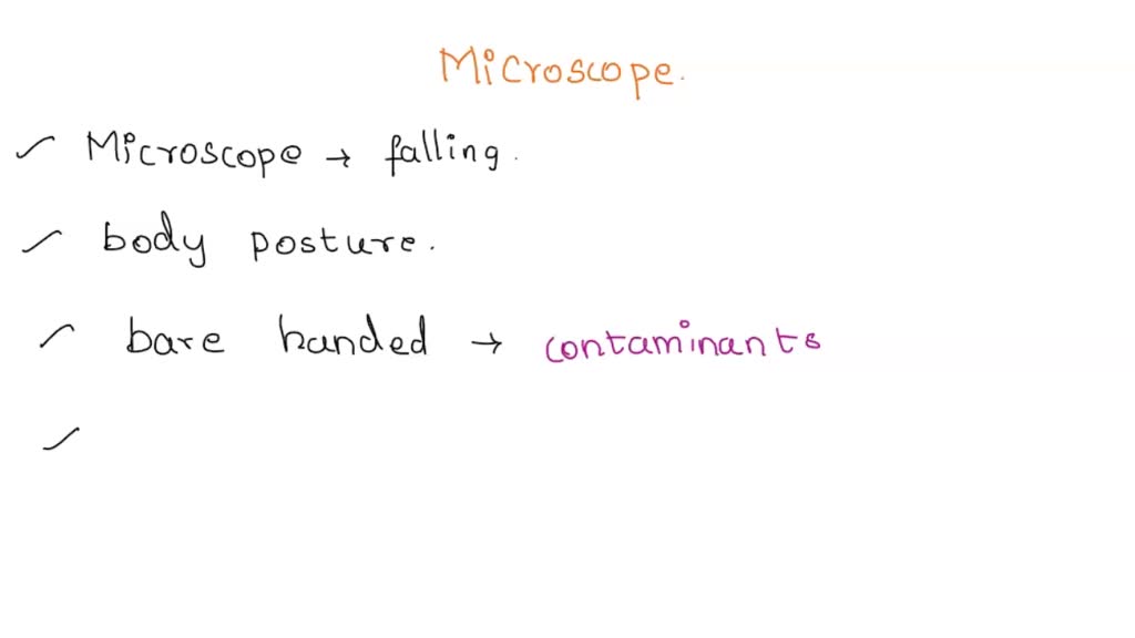 SOLVED Lab Discussion Why might it be a good idea to keep your