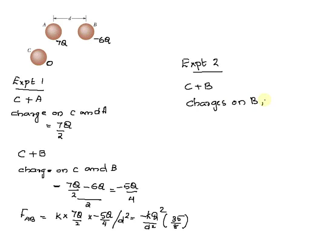 SOLVED: In The Figure Three Identical Conducting Spheres Initially Have ...