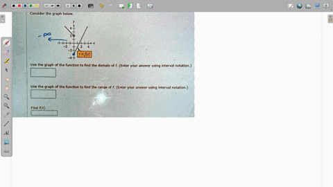 consider-the-graph-below-use-the-graph-of-the-function-to-find-the-domain-of-f-enter-your-answer-using-interval-notation-use-the-graph-f-the-function-to-find-the-range-of-enter-your-answer-u-76562