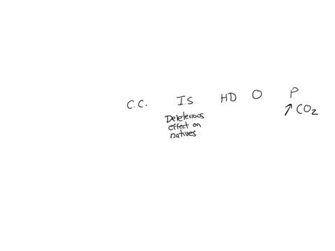correctly-classifying-the-following-labels-with-the-correct-human-induced-change-linked-to-the-current-extinction-event-can-have-deleterious-etfects-on-biological-communities-by-preying-on-n-61932