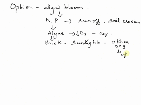 if-algae-grows-out-of-proportion-as-seen-during-algal-blooms-how-does-it-affect-the-ecosystem-a-phot-88575