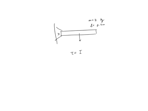 a-uniform-thin-rod-of-mass-m-20-kg-and-length-l-070-m-is-pivoted-at-one-end-in-such-a-way-that-it-can-move-in-a-vertical-plane-the-free-end-is-held-so-that-the-rod-is-horizontal-when-it-is-released-wh
