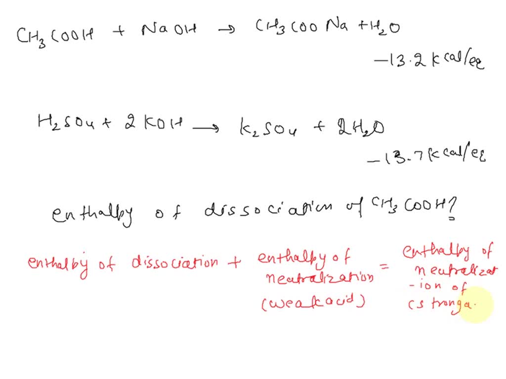 SOLVED: The enthalpy of neutralization of the reaction between CH3COOH ...