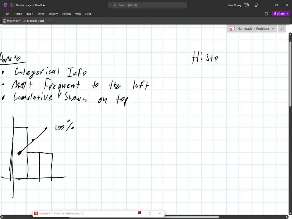SOLVED Is a Pareto chart more closely related to a histogram or a bar