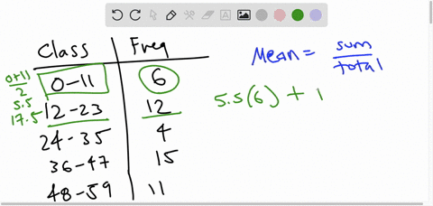 approximate-the-mean-for-the-following-data-set-round-your-answer-to-one-decimal-place-question-1-of-15-1-point-31-section-exercise-21-24-approximate-the-mcan-for-the-following-data-set-roun-10222