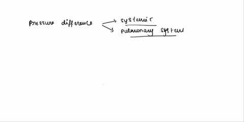 in-ventricular-systole-the-right-ventricle-is-the-first-to-expel-blood-but-the-left-ventricle-is-the-first-to-begin-contracting-aside-from-the-obvious-fact-that-the-pulmonary-valve-opens-bef-51784