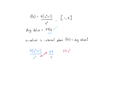 find-the-average-value-of-the-function-over-the-given-interval-round-your-answer-to-three-decimal-places-fxfrac4leftx21rightx215-24-5-well-done-x22361-22361
