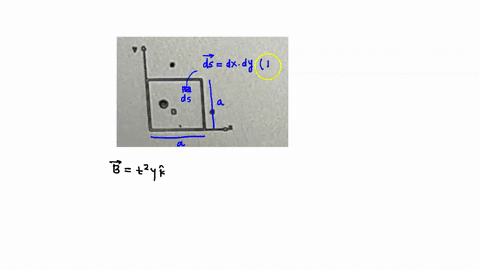 a-square-loop-of-side-a-lies-on-the-y-plane-as-shown-in-the-figure-there-exists-a-magnetic-field-in-space-b-yk-depends-on-time-and-the-y-coordinate-find-the-magnitude-of-the-induced-emf-on-t-30391
