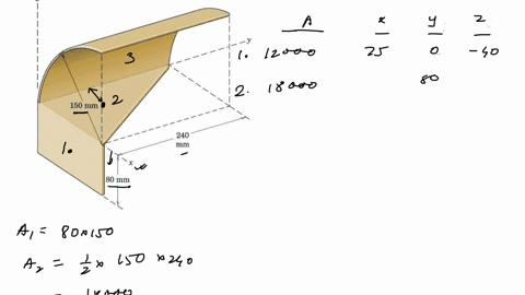 calculate-the-x-y-and-z-coordinates-of-the-mass-center-of-the-fixture-formed-from-aluminium-plate-of-uniform-thickness-a-construct-a-table-of-the-areas-and-centroids-for-the-composite-shapes-48166