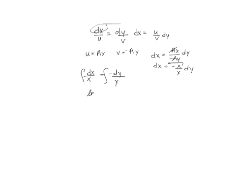when-an-incompressible_-nonviscous-fluid-flows-against-plate-in-a-plane-two-dimensional-flow-an-exact-solution-for-the-equations-of-motion-for-this-ilow-is-u-ax-v-ay-with-a-0-for-the-sketch-77053