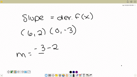let-yfx-be-some-function-and-suppose-f62-if-the-tangent-line-to-f-at-x6-passes-through-the-point-0-3-determine-fprime6-enter-answer-as-an-integer-or-reduced-fraction-fprime6-square