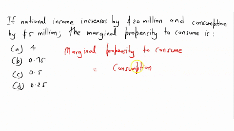 if-national-income-increases-by-20-million-and-consumption-increases-by-5-million-the-marginal-propensity-to-consume-is-a-4-b-075-c-05-d-025-21204