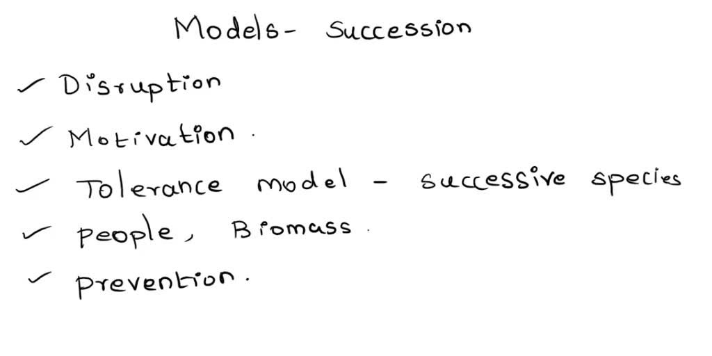 SOLVED: Make sure you completely understand: • The differences between ...