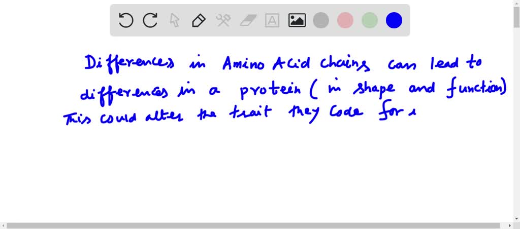 Ala. Has SOLVED: What will affect the pK1 and pK2 of the amino acids?For example ...