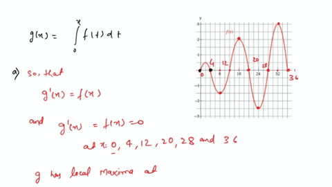 let-gx-ft-dt-where-f-is-the-function-whose-graph-is-shown-16-24-a-at-what-values-of-x-do-the-local-maximum-and-minimum-values-of-g-occur-xmin-smaller-x-value-xmin-larger-x-value-xmax-smaller-70966
