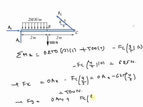 775-a-draw-the-shear-diagram-for-the-beam-b-draw-the-moment-diagram-for-the-beam-3m-250nm-2-m-2m-vn-500n-54443