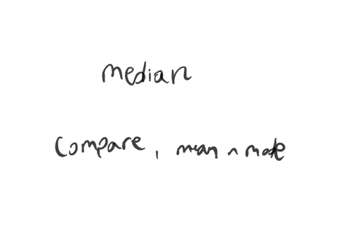 what-additional-questions-does-median-make-you-ask-about-data