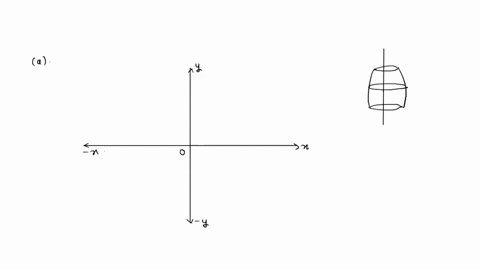 constant-rate-into-the-containers-shown-make-rough-sketch-of-water-is-flowing-at-the-graph-of-the-water-level-y-versus-the-time-t-make-sure-that-your-sketch-conveys-where-the-graph-is-concav-47823