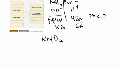 use-the-references-to-access-important-values-if-needed-for-this-question-_-indicate-whether-each-of-the-following-compounds-will-gave-an-acidic-basic-or-neutral-solution-when-dissolved-in-w-26236