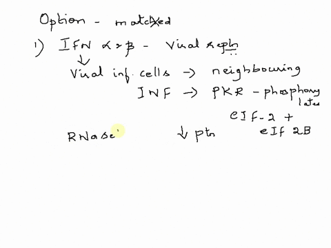 which-of-the-following-is-mismatched-1-interferon-alpha-and-beta-inhibit-viral-replication-2-interleukin-2-stimulates-t-cell-mitosis-and-b-cell-antibody-production-serotonin-causes-smooth-mu-66118