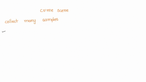 imagine-you-are-a-detective-examining-a-crime-scene-you-are-trying-toidentify-the-person-who-committed-the-crime-so-you-collect-many-samples-atthe-crime-scene-which-sample-would-be-most-usef-14272