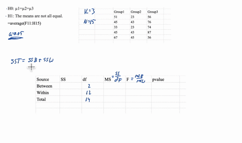 using-the-following-data-perform-a-oneway-analysis-of-variance-using-05-write-up-the-results-in-apa-format-group1-51-45-33-45-67group2-23-43-23-43-45group3-56-76-74-87-56