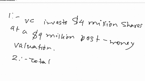 could-use-some-pointers-on-this-questionan-entrepreneur-and-a-venture-capitalist-are-negotiating-a-first-round-of-financing-and-reach-an-impasse-the-entrepreneur-believes-his-company-is-wort-04375