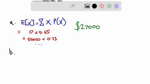amount-of-claim-to-the-nearest-50000-0-50000-100000-150000-200000-250000-probability-the-table-shows-claims-and-their-probabilities-for-an-insurance-company-use-the-table-to-answer-parts-a-t-35746