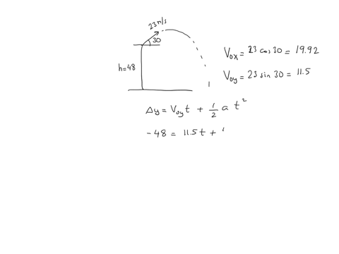 a-projectile-is-launched-at-some-angle-to-the-horizontal-with-some-initial-speed-vj-and-air-resistance-is-negligible-a-is-the-projectile-a-freely-falling-body-yesb-what-is-its-acceleration-in-the-vert