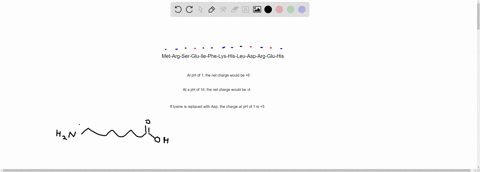 consider-the-following-peptide-met-arg-ser-glu-ile-phe-lys-his-leu-asp-arg-glu-his-what-is-the-net-charge-of-this-peptide-at-ph-1-and-ph-14-if-lysine-is-replaced-with-aspartic-acid-what-is-t-35384