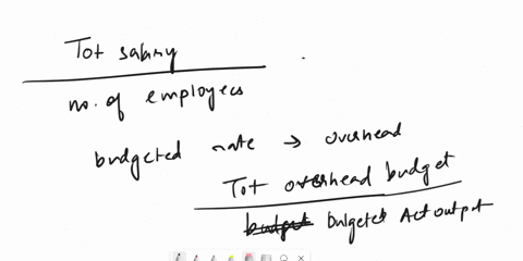 finn-and-sawyer-company-employs-five-individuals-for-its-bill-processing-activity-each-of-the-employees-is-paid-a-fixed-annual-salary-of-30000-the-budgeted-annual-activity-output-of-bill-pro-53605