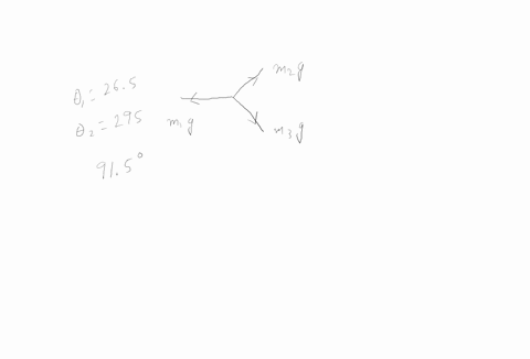 a-laboratory-exercise-on-the-concept-of-static-equilibrium-uses-an-apparatus-called-force-table-the-force-table-consists-of-a-round-level-platform-marked-in-degree-increments-about-its-circu-95615