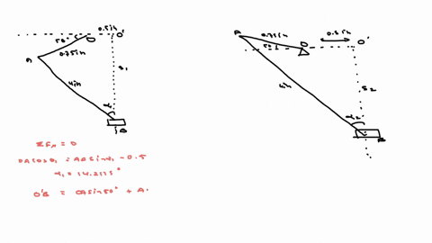 graphically-position-the-links-for-the-shearing-mechanism-in-the-configuration-shown-in-figure-p47-then-reposition-the-links-as-the-075-incrank-is-rotated-100clockwise-determine-the-resultin-69146