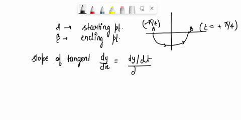 te-53-suppose-c-is-a-parametric-curve-given-by-x-sin-2t-y-cos-2t-for-find-a-cartesian-equation-for-sketch-the-curve-c-and-label-its-starting-point-terminal-point-as-the-parameter-increases-i-82164