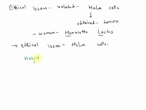the-hela-cells-have-been-instrumental-in-cancer-research-and-scientific-advancement-unfortunately-henrietta-lacks-and-her-family-were-not-made-aware-what-are-some-ethical-issues-associated-w-08012