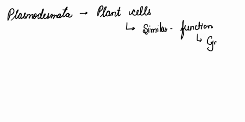 plasmodesmata-in-plant-cells-are-most-similar-in-function-isitk-04-to-which-of-the-following-structures-in-animal-cells-select-one-tight-junctions-b-extracellular-matrix-desmosomes-d-gap-jun-69746