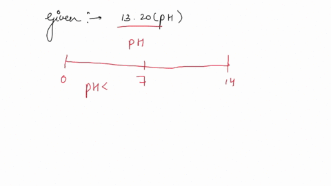 a-solution-has-a-ph-of-1320-we-can-conclude-that-a-the-solution-is-very-acidic-b-the-solution-is-only-slightly-acidic-c-the-solution-is-only-slightly-basic-d-the-solution-is-very-basic_-65134