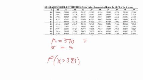 The time it takes to fly from paris to london is normally