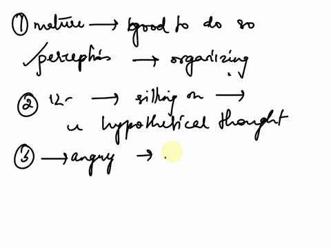 1-the-fact-that-mature-people-do-not-say-anything-that-comes-to-mind-simply-because-it-might-feel-good-to-do-so-is-an-example-of-this-symbolic-ability-1-self-reflection-2-hypothetical-though-14243