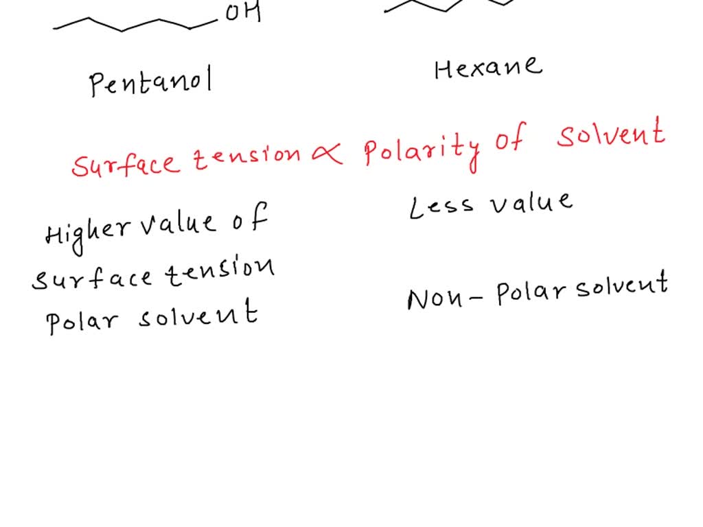 SOLVED How do you think the OH on the end of the pentanol molecule