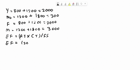 what-is-the-chi-square-test-statistic-for-this-data-what-is-the-p-value-p-value-for-significance-level-alpha-0005-what-would-be-the-conclusion-of-this-hypothesis-test-reject-the-null-hypothe-42027