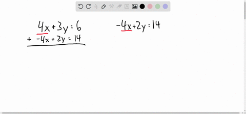 4x-3y-6-4x-2y-14-solve-the-system-of-equations-20031