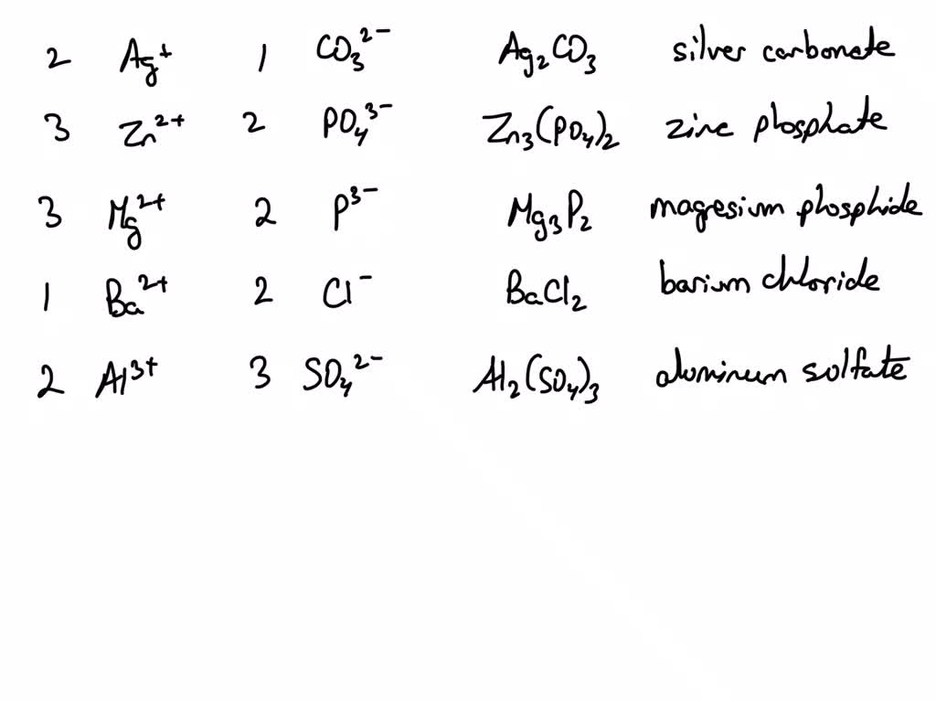 SOLVED: 'NOMENCLATURE EXERCISE PART III FORMULA AND NAMES OF IONIC ...