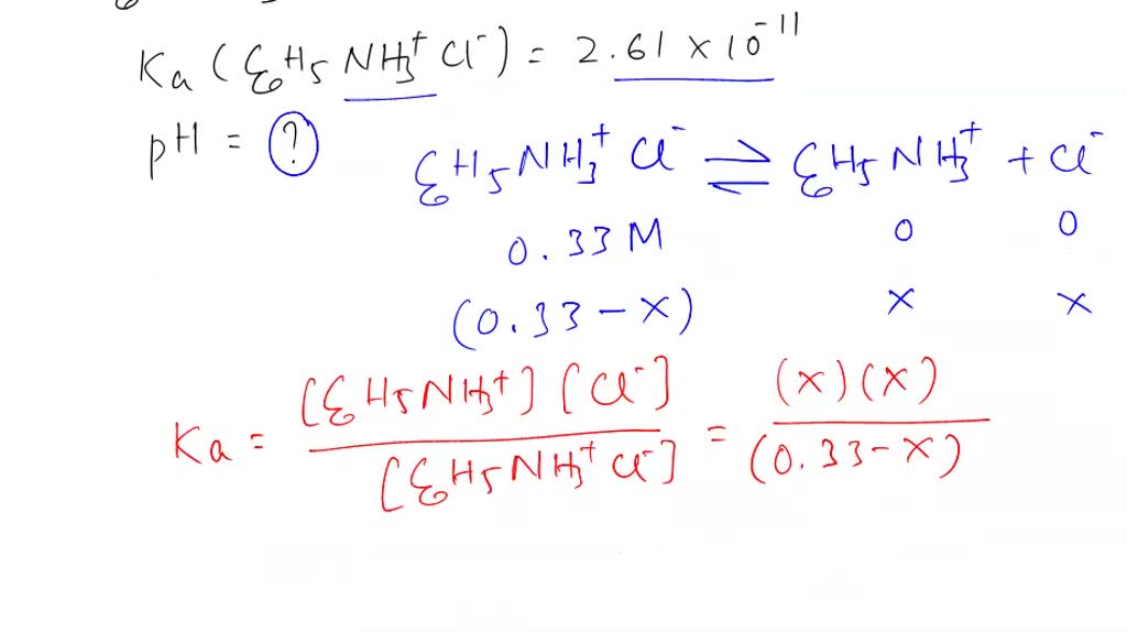 SOLVED: what is the ph of 0.33M anilinium hydrochloride (C6H5NH3Cl ...