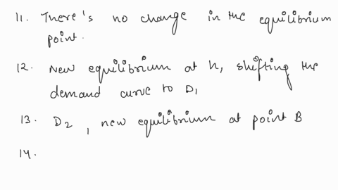 this-figure-summarizes-events-in-three-product-markets-assume-that-each-market-always-begins-in-equilibrium-where-d0-and-s0-intersect-point-ewhat-is-the-new-equilibrium-point-in-market-analy-73534