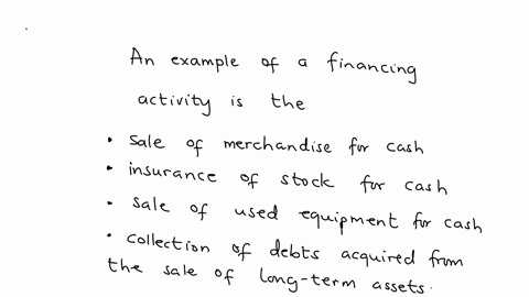 nting-ii-final-question-3-1-point-an-example-of-a-financing-activity-is-the-sale-of-merchandise-for-cash-issuance-of-stock-for-cash-sale-of-used-equipment-for-cash-collection-of-debts-acquired-from-th