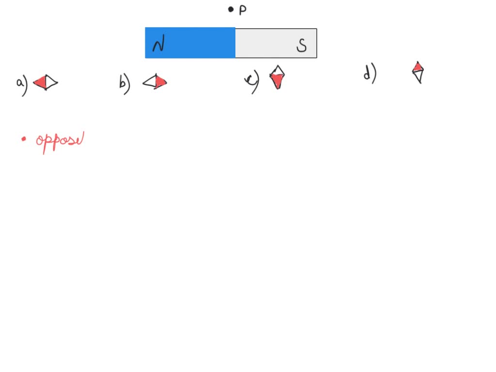 SOLVED A compass is placed at point P near to In which