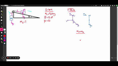 the-figure-below-shows-two-blocks-connected-by-a-string-of-negligible-mass-passing-over-a-frictionless-pulley-m1-90-kg-and-120-assume-that-the-incline-is-smooth-a-for-what-value-of-m2-in-kg-80117